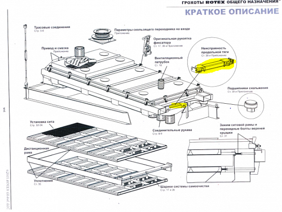 Продольная тяга в сборе грохота ROTEX R3421A AA/SS