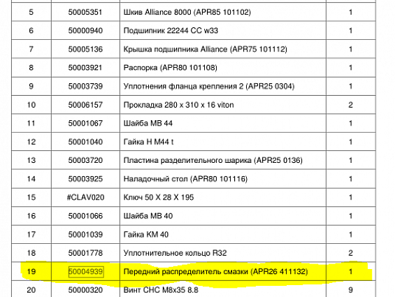 Передний распределитель смазки Evolution 50004939 APR26 411132